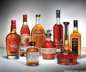 Do You Know Your Bourbon